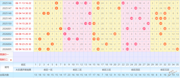 神秘禁地,探索,访问限制之,大发彩票官方网站,大发彩票官方,大发快三彩票,大发彩票体育平台,大发彩票赛事机构,大发彩票直播运营公司