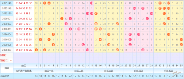 神秘预言家,独家免费胆,码解析,大发彩票官方网站,大发彩票官方,大发快三彩票,大发彩票体育平台,大发彩票赛事机构,大发彩票直播运营公司