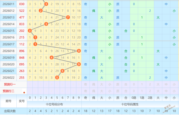 夜幕降临,三彩揭晓,期排三独家,大发彩票官方网站,大发彩票官方,大发快三彩票,大发彩票体育平台,大发彩票赛事机构,大发彩票直播运营公司