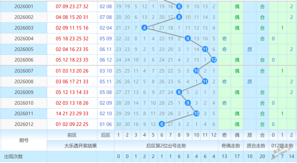 梦圆彩池,双色球第,期必中秘诀,大发彩票官方网站,大发彩票官方,大发快三彩票,大发彩票体育平台,大发彩票赛事机构,大发彩票直播运营公司