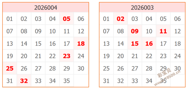神秘透视,期独家缩水,神器,大发彩票官方网站,大发彩票官方,大发快三彩票,大发彩票体育平台,大发彩票赛事机构,大发彩票直播运营公司