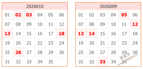 三彩女神揭,期福彩,必中独胆,大发彩票官方网站,大发彩票官方,大发快三彩票,大发彩票体育平台,大发彩票赛事机构,大发彩票直播运营公司