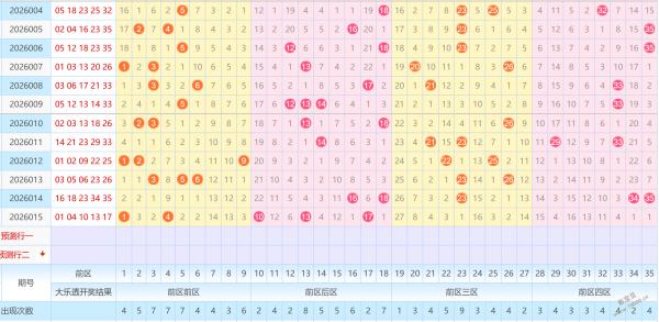 安德独家揭,期精准预测,杀号定胆,大发彩票官方网站,大发彩票官方,大发快三彩票,大发彩票体育平台,大发彩票赛事机构,大发彩票直播运营公司