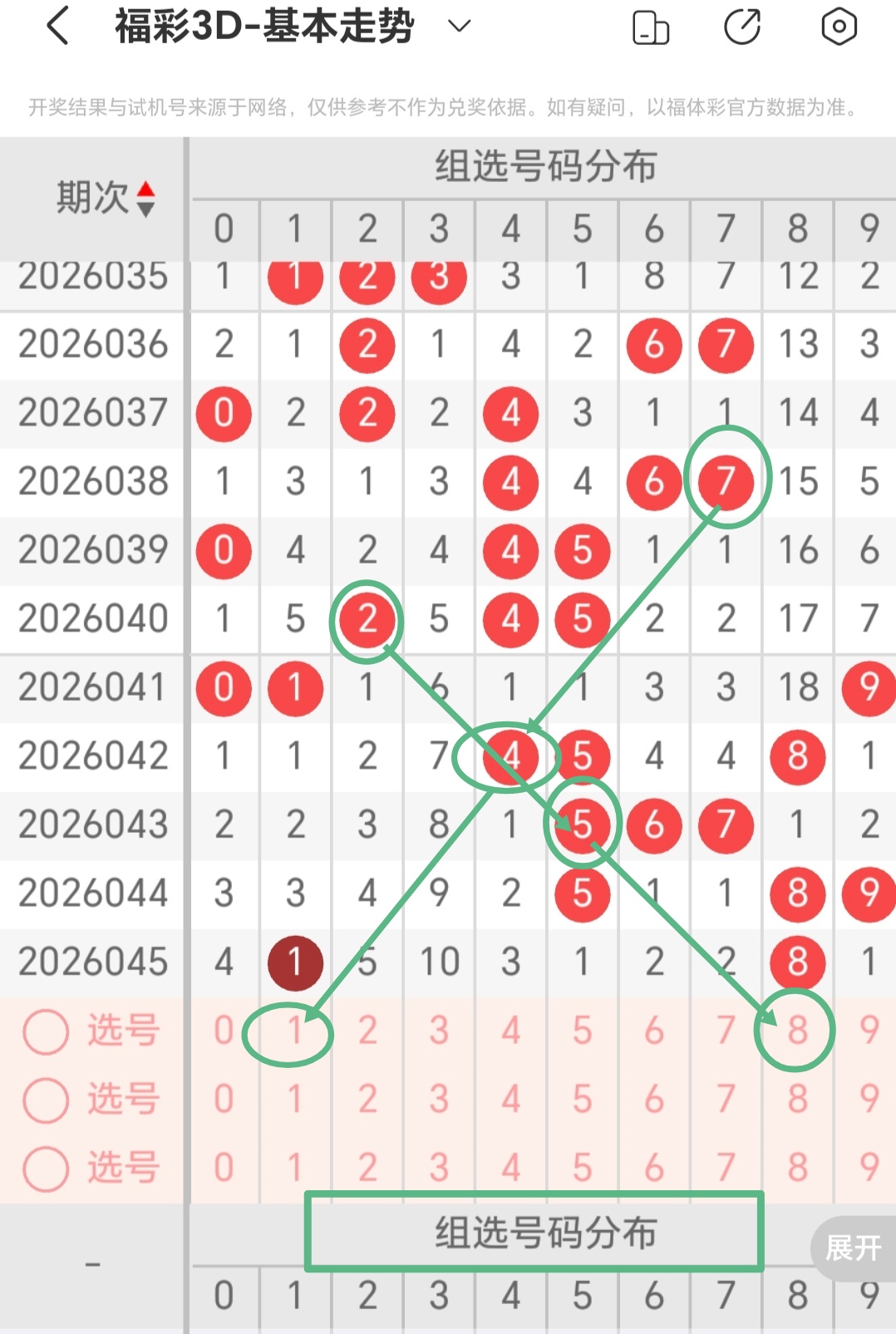 赢取巨奖攻,双色球,期揭秘,大发彩票官方网站,大发彩票官方,大发快三彩票,大发彩票体育平台,大发彩票赛事机构,大发彩票直播运营公司