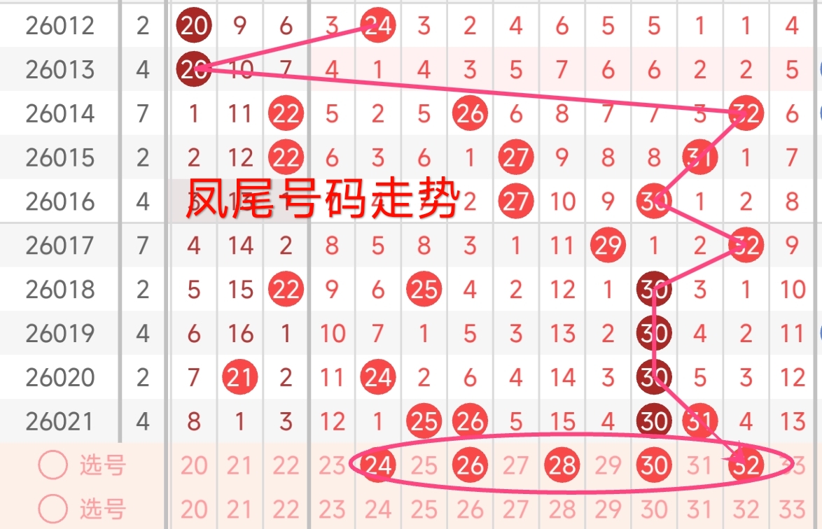 体彩大乐透,期专家复式,推荐,大发彩票官方网站,大发彩票官方,大发快三彩票,大发彩票体育平台,大发彩票赛事机构,大发彩票直播运营公司