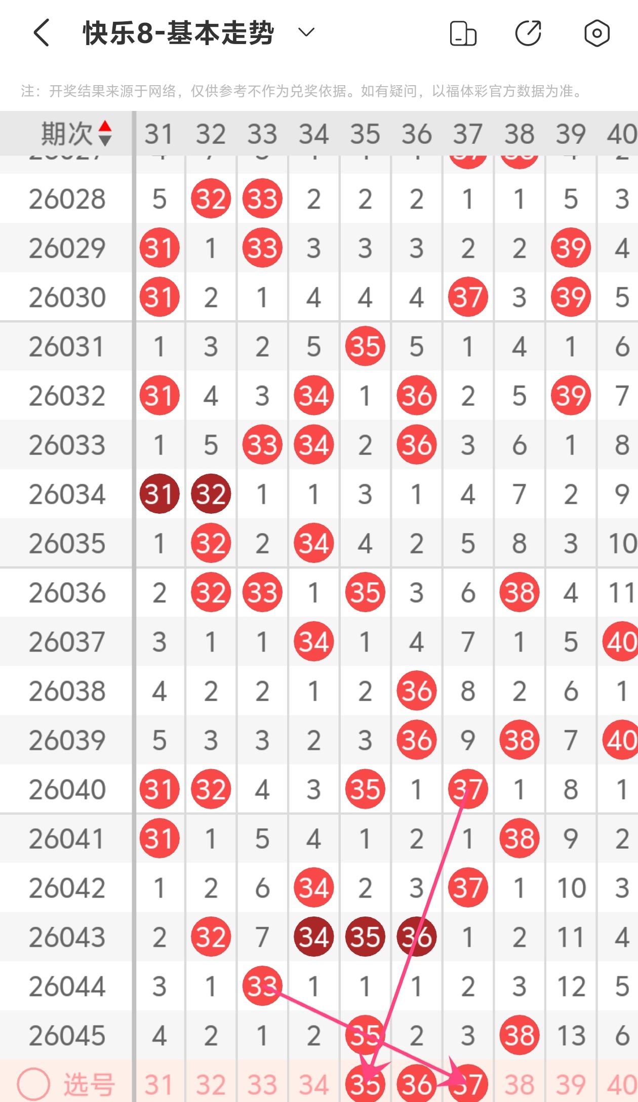 期双色球专,家预测,智能杀号定,大发彩票官方网站,大发彩票官方,大发快三彩票,大发彩票体育平台,大发彩票赛事机构,大发彩票直播运营公司