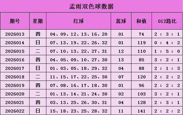 揭秘奇术,期排列三,独家杀二码,大发彩票官方网站,大发彩票官方,大发快三彩票,大发彩票体育平台,大发彩票赛事机构,大发彩票直播运营公司