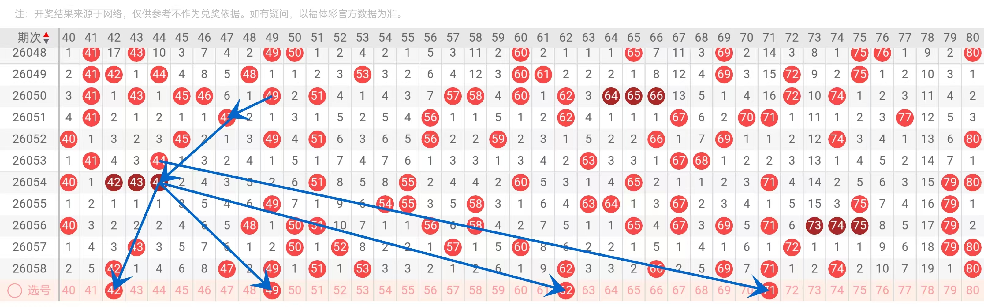 金莱快乐,专家推荐复,式七码一注,大发彩票官方网站,大发彩票官方,大发快三彩票,大发彩票体育平台,大发彩票赛事机构,大发彩票直播运营公司