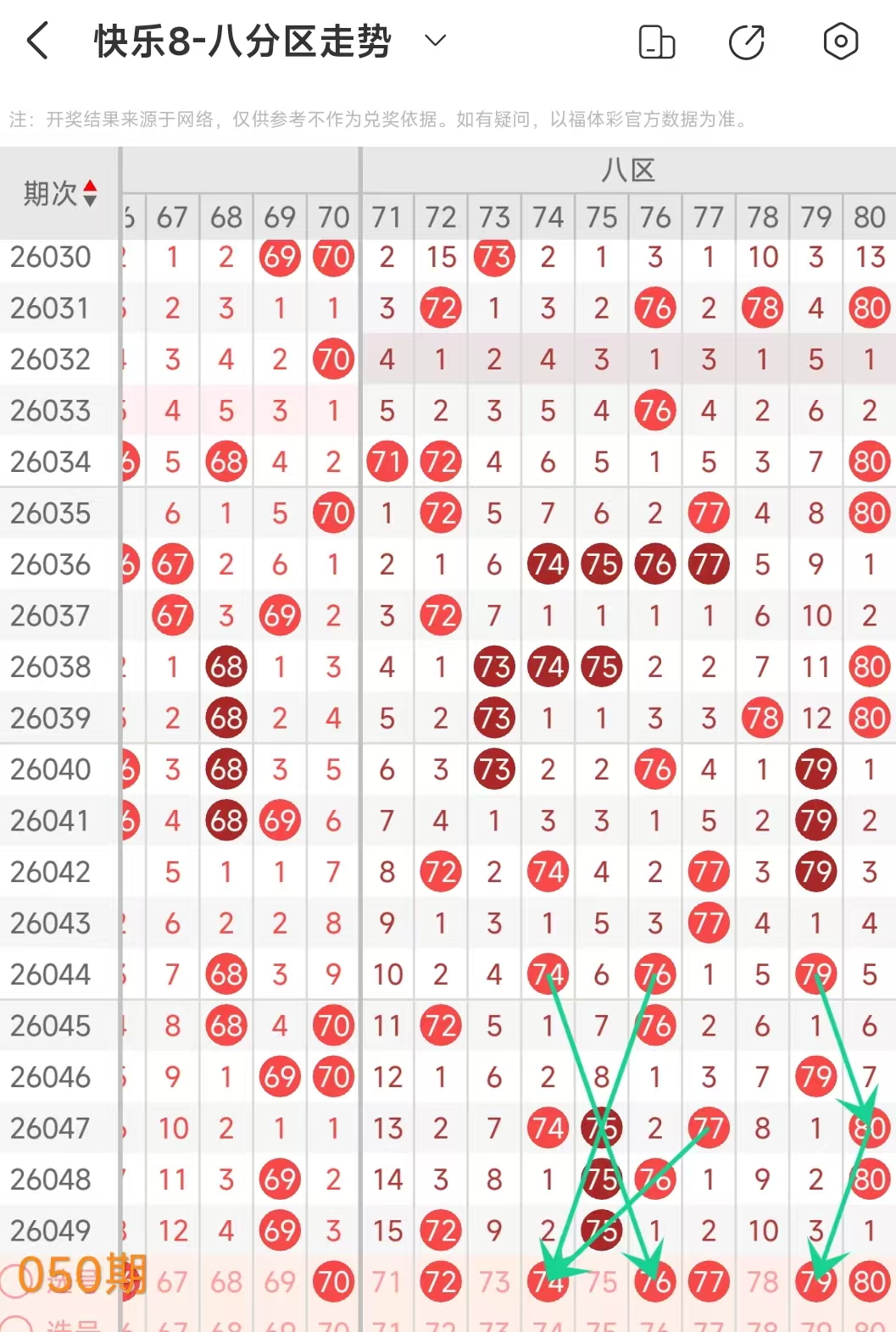双色球,期府欣悦推,荐杀号定码,大发彩票官方网站,大发彩票官方,大发快三彩票,大发彩票体育平台,大发彩票赛事机构,大发彩票直播运营公司