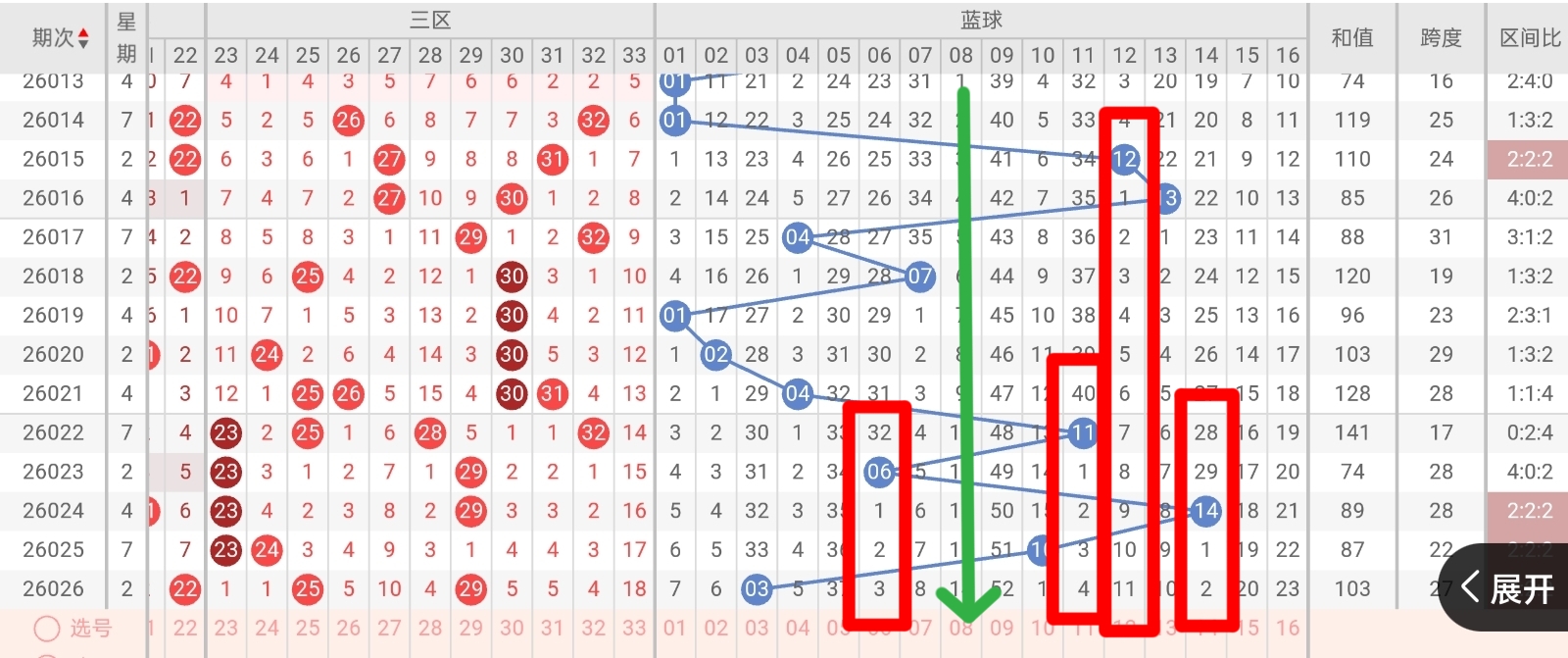 邵老爷大乐,专家推荐,质合分析,大发彩票官方网站,大发彩票官方,大发快三彩票,大发彩票体育平台,大发彩票赛事机构,大发彩票直播运营公司