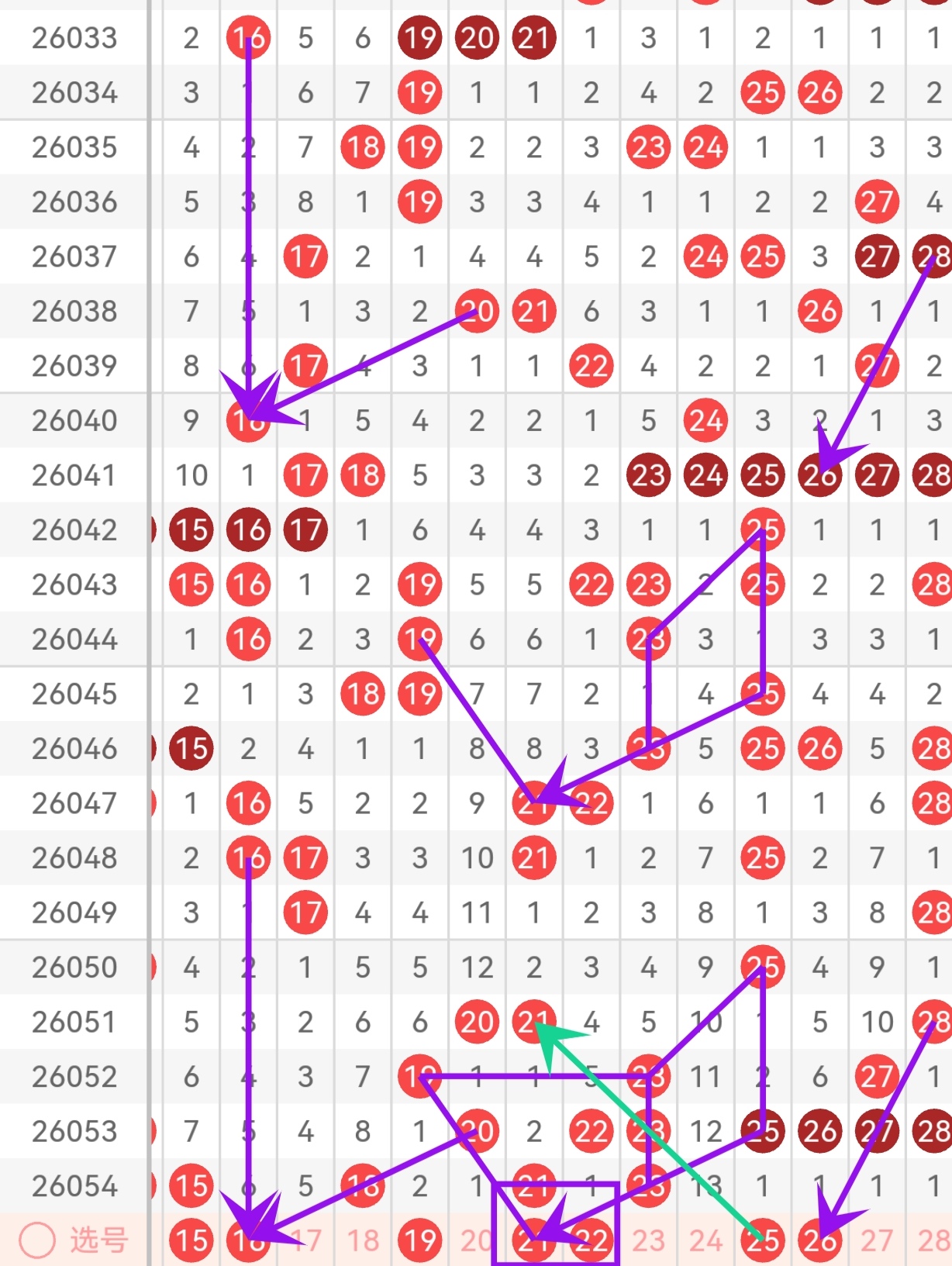 福彩,期专家质合,分析推荐前,大发彩票官方网站,大发彩票官方,大发快三彩票,大发彩票体育平台,大发彩票赛事机构,大发彩票直播运营公司