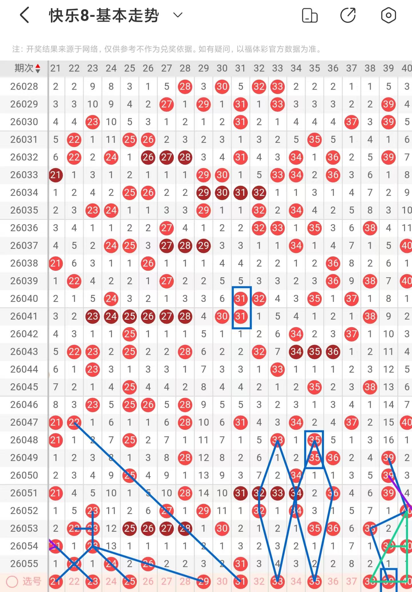 期排列三罗,文四字谜解,析推荐,大发彩票官方网站,大发彩票官方,大发快三彩票,大发彩票体育平台,大发彩票赛事机构,大发彩票直播运营公司