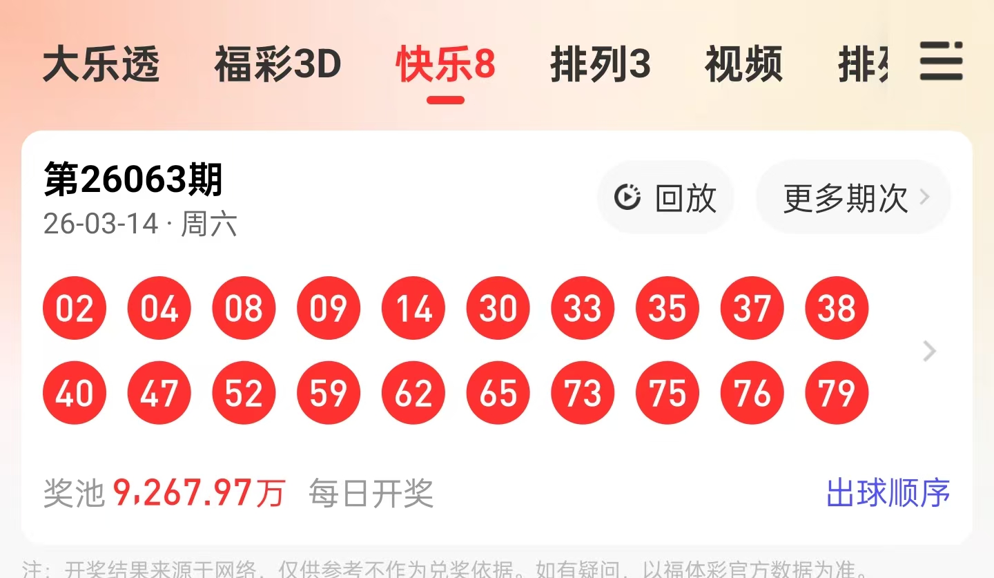 排列,期专家定位,分析,大发彩票官方网站,大发彩票官方,大发快三彩票,大发彩票体育平台,大发彩票赛事机构,大发彩票直播运营公司