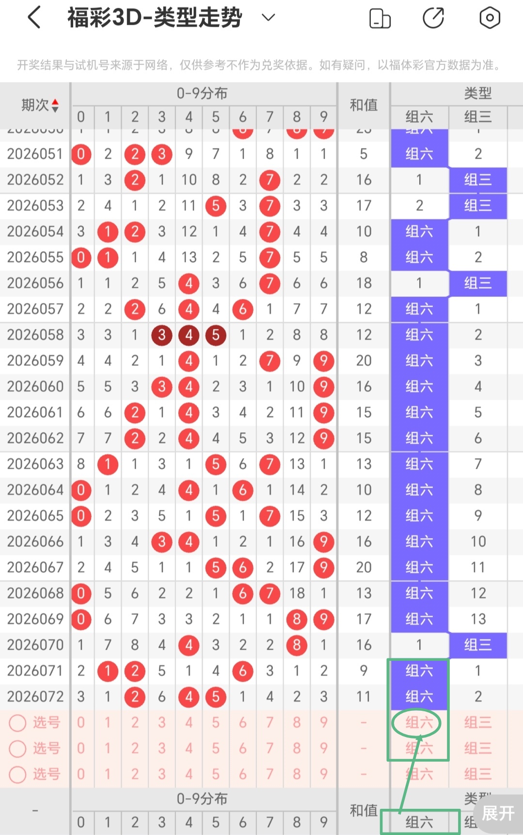 排列,期大乐透专,家推荐,大发彩票官方网站,大发彩票官方,大发快三彩票,大发彩票体育平台,大发彩票赛事机构,大发彩票直播运营公司