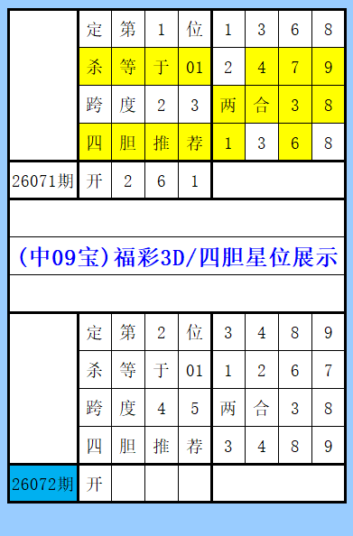 云端漫步,幸运秘籍,神预测,大发彩票官方网站,大发彩票官方,大发快三彩票,大发彩票体育平台,大发彩票赛事机构,大发彩票直播运营公司