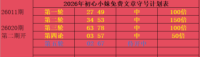 王钰大乐透,期号推荐,专家质合分,大发彩票官方网站,大发彩票官方,大发快三彩票,大发彩票体育平台,大发彩票赛事机构,大发彩票直播运营公司