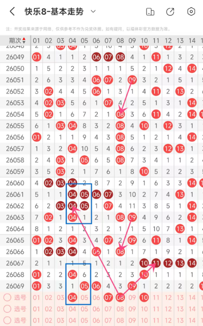 七星彩,期专家质合,推荐,大发彩票官方网站,大发彩票官方,大发快三彩票,大发彩票体育平台,大发彩票赛事机构,大发彩票直播运营公司