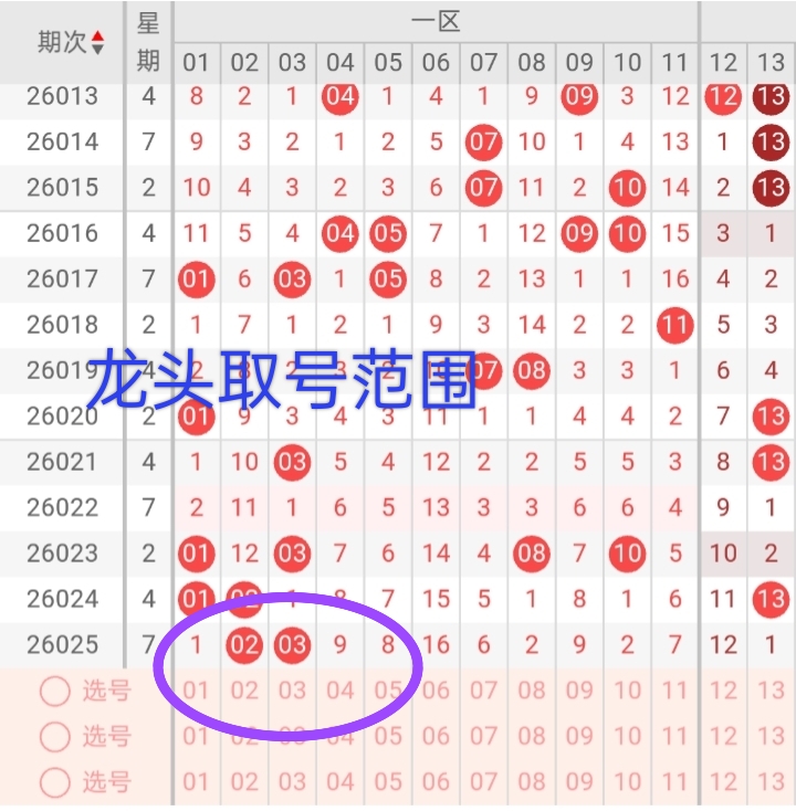 王钰双色球,期号方案再,本期心水推,大发彩票官方网站,大发彩票官方,大发快三彩票,大发彩票体育平台,大发彩票赛事机构,大发彩票直播运营公司