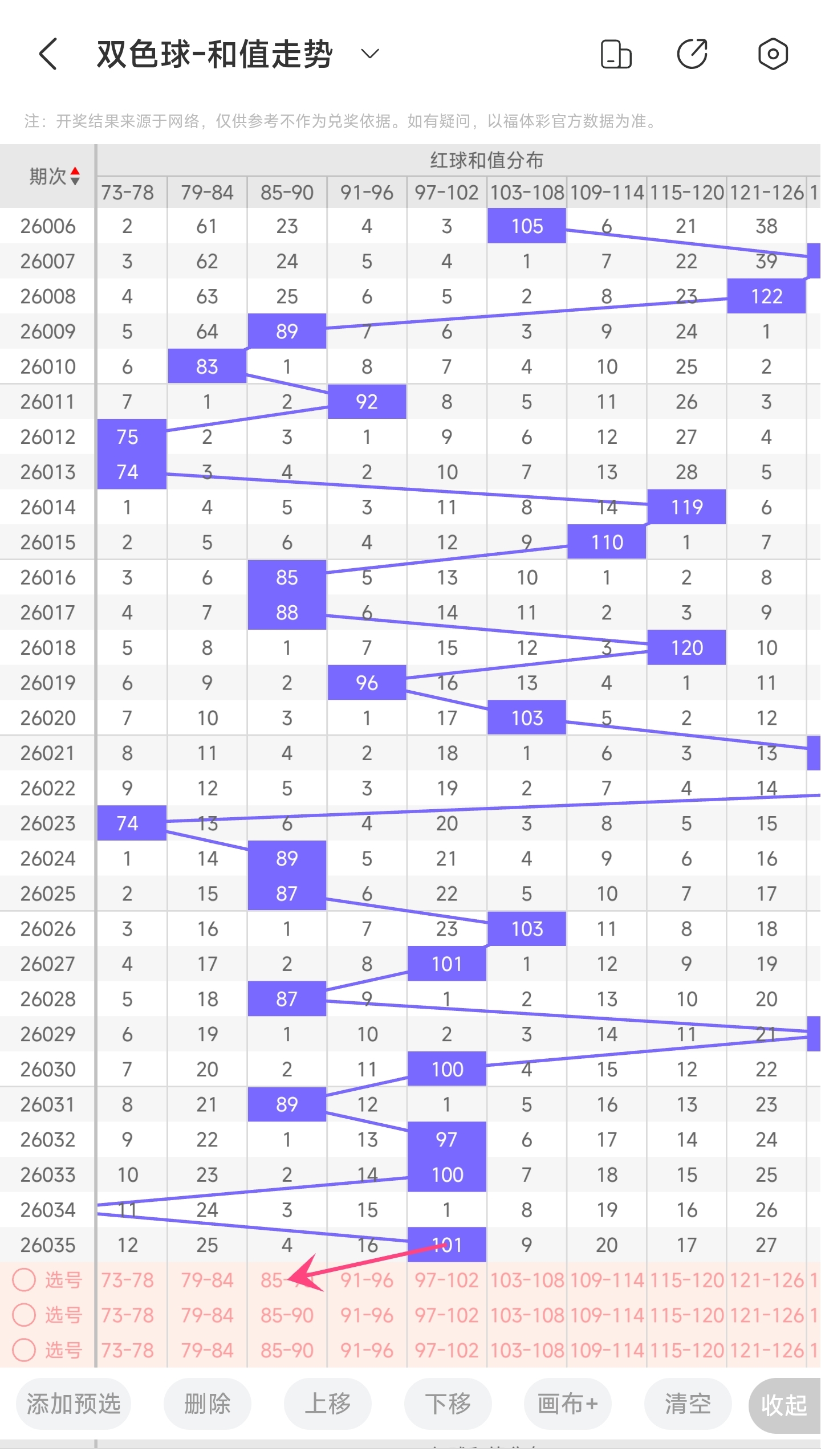 排列,期独胆推荐,专家质合分,大发彩票官方网站,大发彩票官方,大发快三彩票,大发彩票体育平台,大发彩票赛事机构,大发彩票直播运营公司