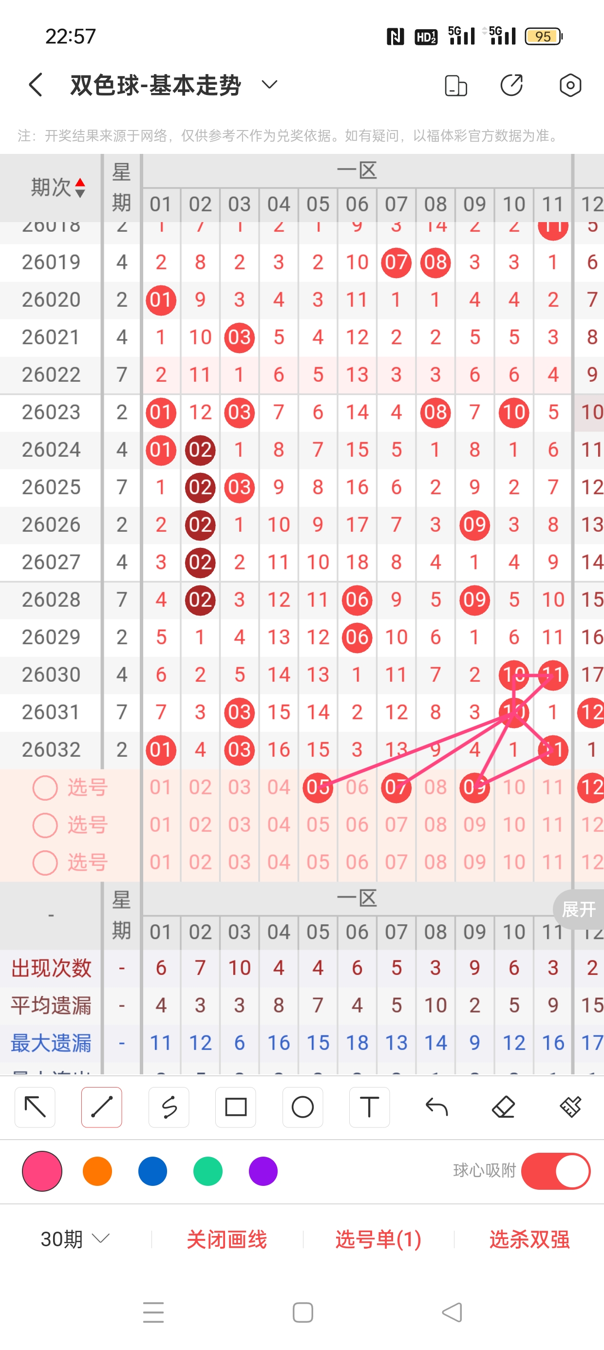 排列三,期专家全析,五码组选,大发彩票官方网站,大发彩票官方,大发快三彩票,大发彩票体育平台,大发彩票赛事机构,大发彩票直播运营公司