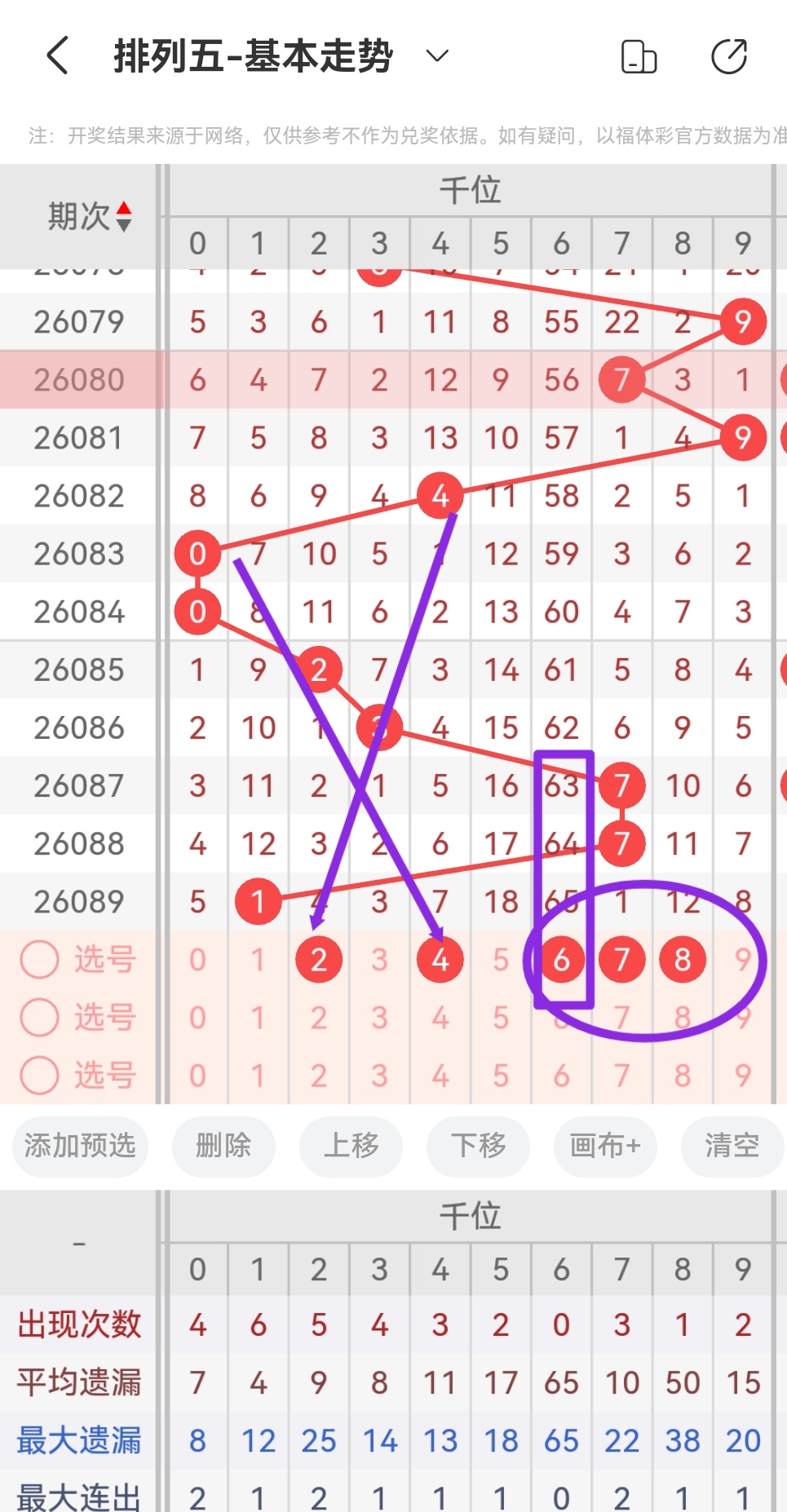 期大乐透专,家复式推荐,质合分析前,大发彩票官方网站,大发彩票官方,大发快三彩票,大发彩票体育平台,大发彩票赛事机构,大发彩票直播运营公司