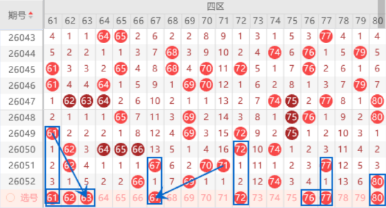 双色球,期专家三区,比分析及大,大发彩票官方网站,大发彩票官方,大发快三彩票,大发彩票体育平台,大发彩票赛事机构,大发彩票直播运营公司