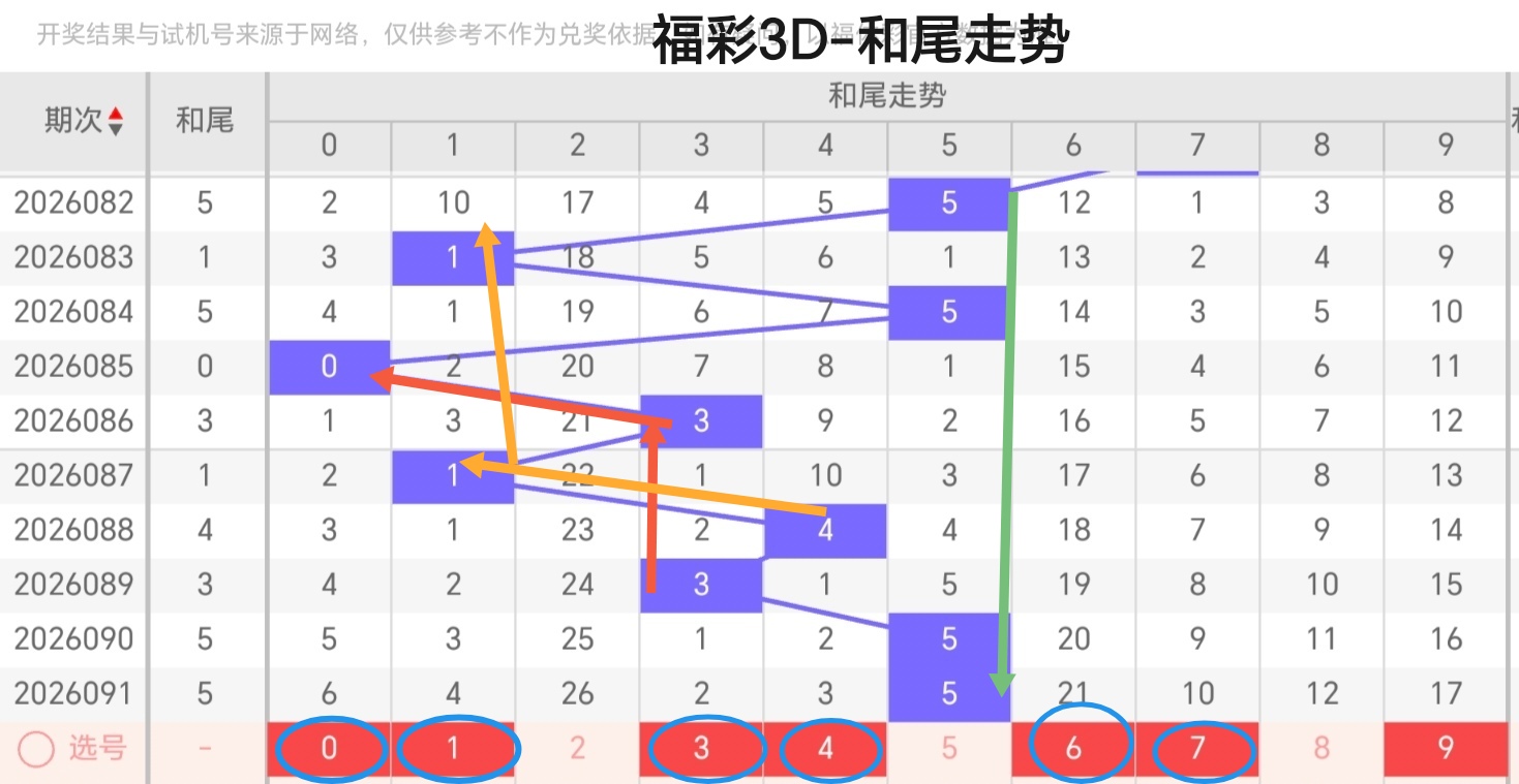 惊魂揭晓,体彩排列三,期独家精准,大发彩票官方网站,大发彩票官方,大发快三彩票,大发彩票体育平台,大发彩票赛事机构,大发彩票直播运营公司