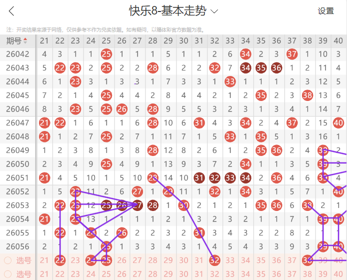 期七乐彩龙,飞哥哥胆码,专家推荐,大发彩票官方网站,大发彩票官方,大发快三彩票,大发彩票体育平台,大发彩票赛事机构,大发彩票直播运营公司