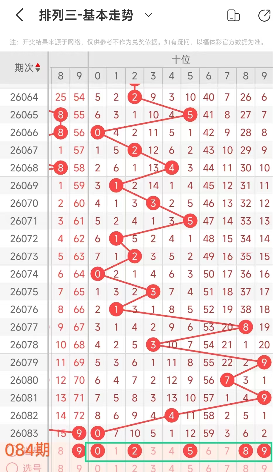 大乐透,期专家绝版,推荐,大发彩票官方网站,大发彩票官方,大发快三彩票,大发彩票体育平台,大发彩票赛事机构,大发彩票直播运营公司