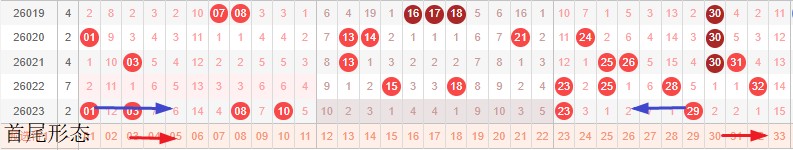 周晓红运,排列三第,期方案定四,大发彩票官方网站,大发彩票官方,大发快三彩票,大发彩票体育平台,大发彩票赛事机构,大发彩票直播运营公司