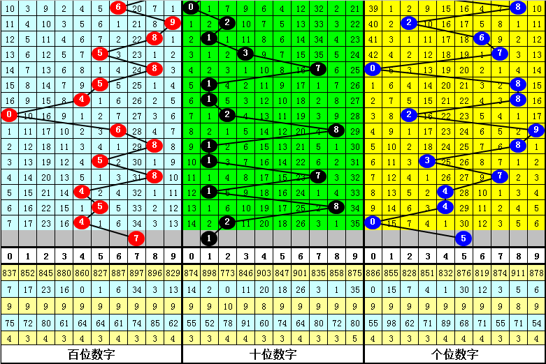 周晓红运,排列三第,期方案定四,大发彩票官方网站,大发彩票官方,大发快三彩票,大发彩票体育平台,大发彩票赛事机构,大发彩票直播运营公司