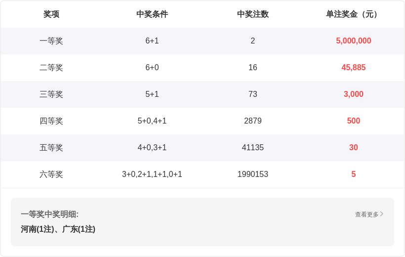 福彩,期叶富新专,家质合推荐,大发彩票官方网站,大发彩票官方,大发快三彩票,大发彩票体育平台,大发彩票赛事机构,大发彩票直播运营公司