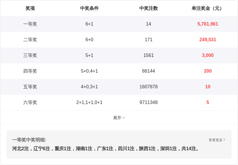 推荐,小霸王排列,三第,大发彩票官方网站,大发彩票官方,大发快三彩票,大发彩票体育平台,大发彩票赛事机构,大发彩票直播运营公司