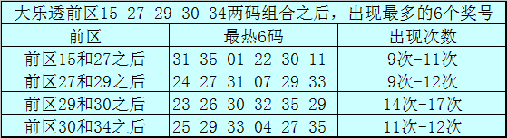 排列五,期七爷点灯,推荐,大发彩票官方网站,大发彩票官方,大发快三彩票,大发彩票体育平台,大发彩票赛事机构,大发彩票直播运营公司