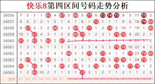 王钰双色球,预测,再擒,大发彩票官方网站,大发彩票官方,大发快三彩票,大发彩票体育平台,大发彩票赛事机构,大发彩票直播运营公司