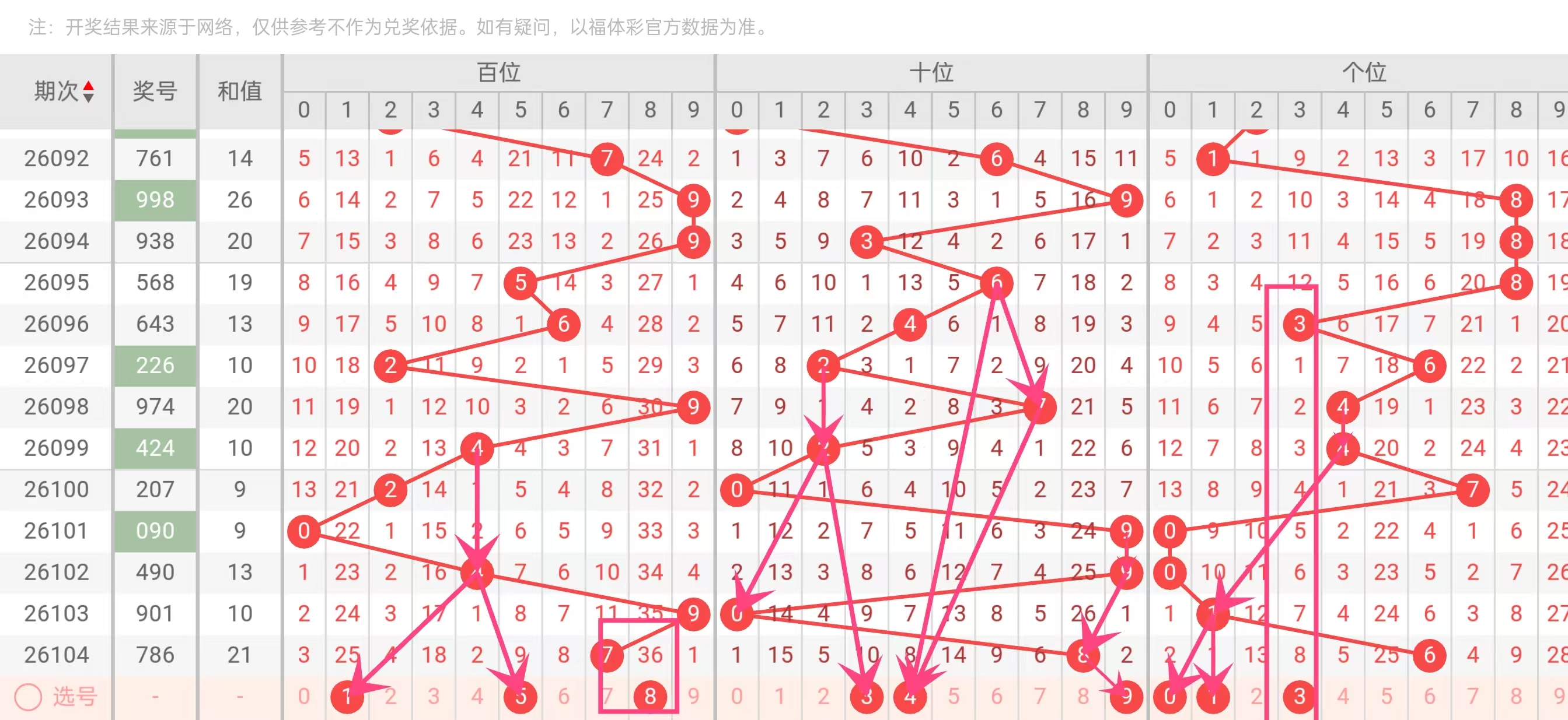 勇闯彩市,双色球,期预测,大发彩票官方网站,大发彩票官方,大发快三彩票,大发彩票体育平台,大发彩票赛事机构,大发彩票直播运营公司
