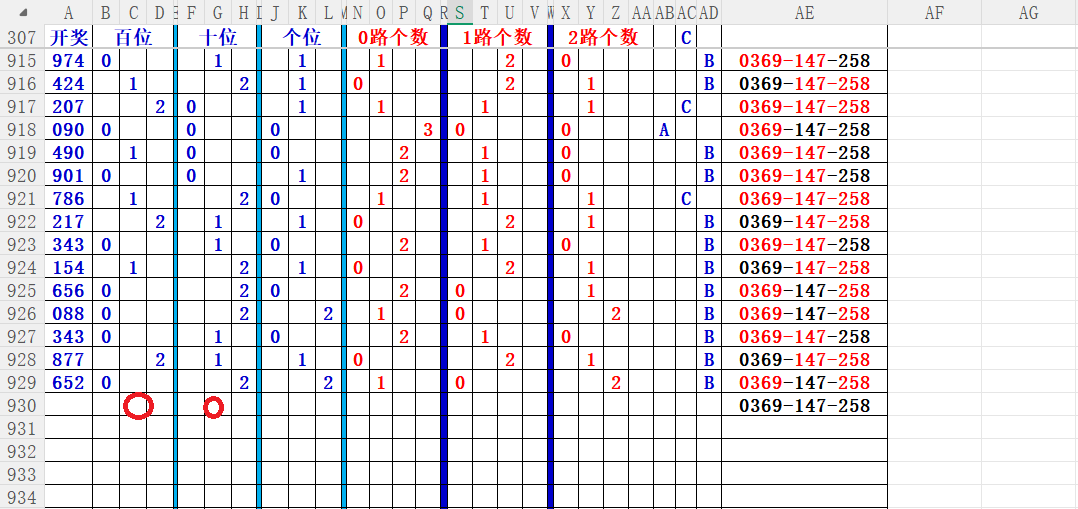 期七星彩顾,秀梅预测及,质合分析汇,大发彩票官方网站,大发彩票官方,大发快三彩票,大发彩票体育平台,大发彩票赛事机构,大发彩票直播运营公司