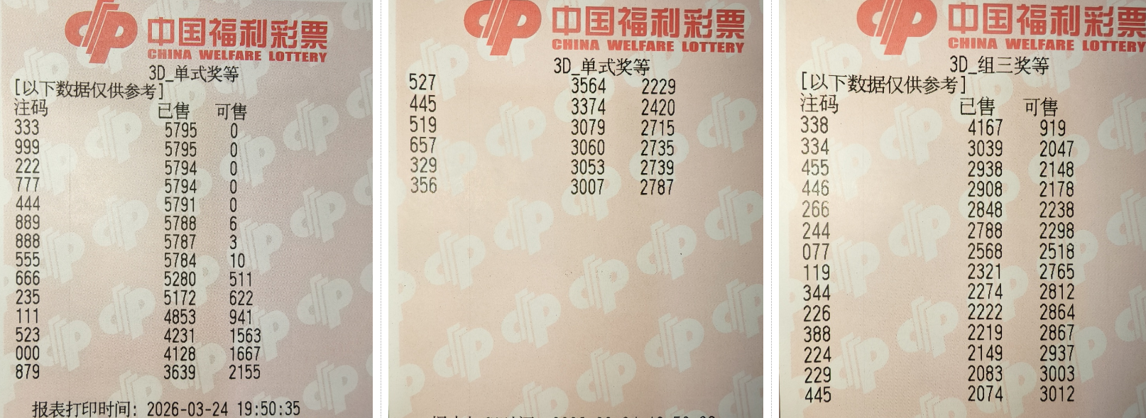 卜算子排列,三第,专家质合分,大发彩票官方网站,大发彩票官方,大发快三彩票,大发彩票体育平台,大发彩票赛事机构,大发彩票直播运营公司