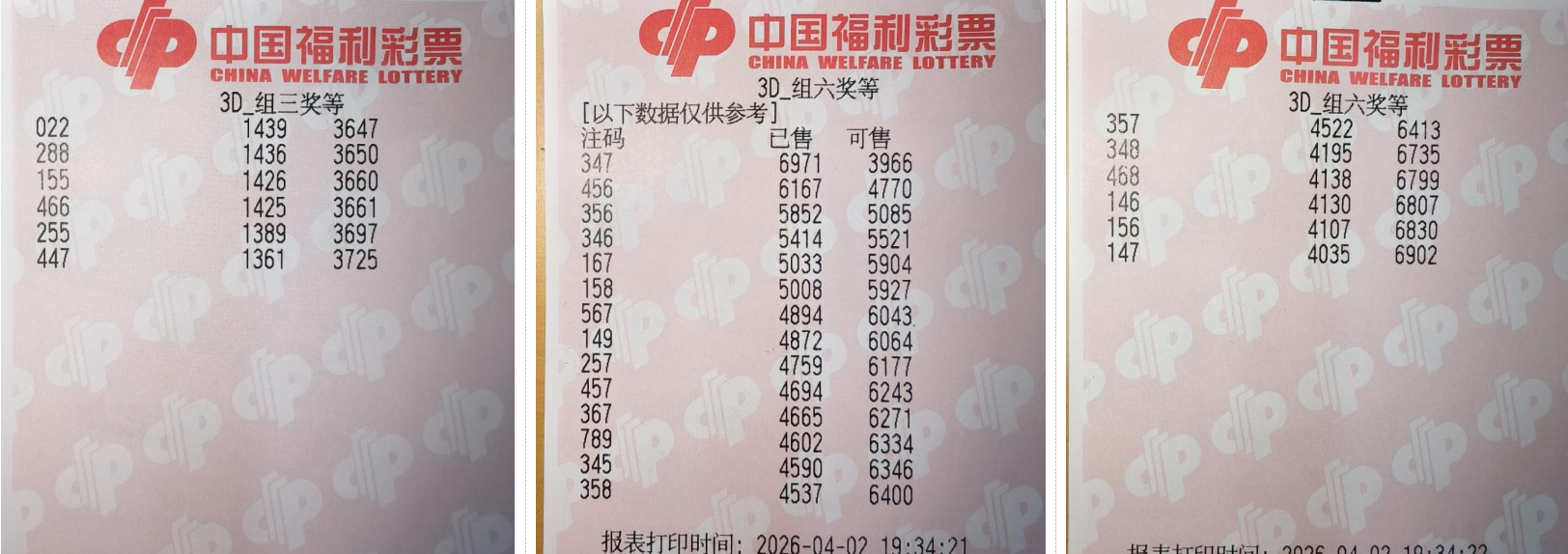 金莱,和值预测侧,重双数,大发彩票官方网站,大发彩票官方,大发快三彩票,大发彩票体育平台,大发彩票赛事机构,大发彩票直播运营公司