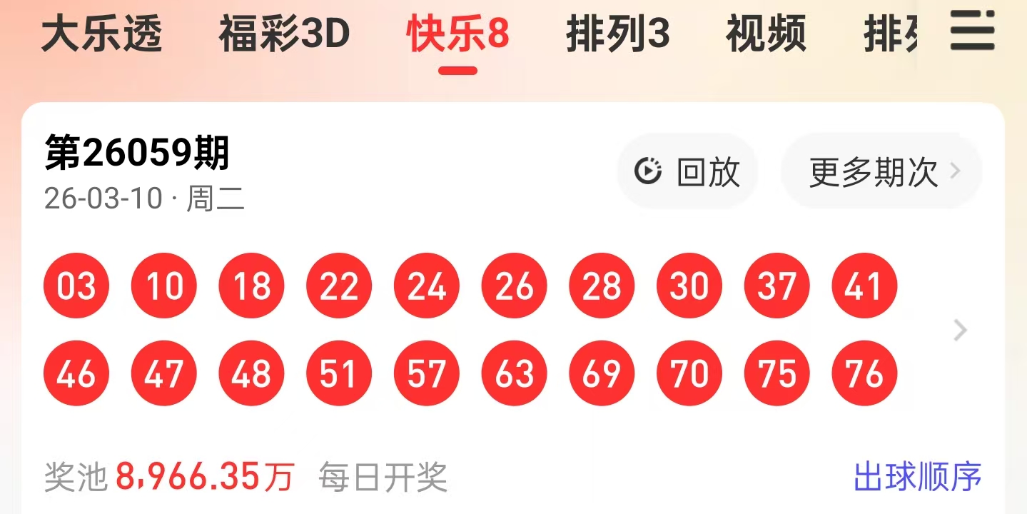 双色球,期红蓝胆码,解析及推荐,大发彩票官方网站,大发彩票官方,大发快三彩票,大发彩票体育平台,大发彩票赛事机构,大发彩票直播运营公司