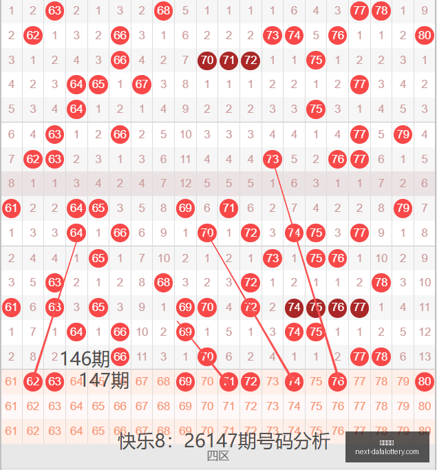 版福彩快乐,八第,期走势深度,大发彩票官网,大发彩票技巧,购彩安全,避坑指南,常见问题,Q&A,购彩经验,官方提示