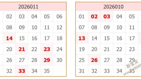 【绝密预测】第023期彩票3D必中胆码揭晓：1，独家秘籍，不容错过！