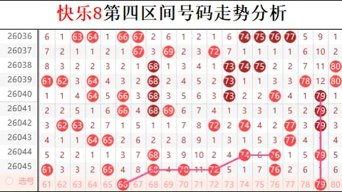 【双色神童独家揭秘】26025福彩3D神算开码：必中秘号3，揭晓幸运之选！
