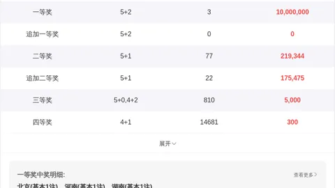 快乐8第2026055期开奖号码分析，专家质合推荐，前区十码