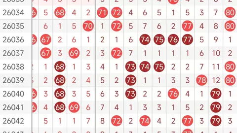 双色球2026026期府欣悦推荐杀号定码预测