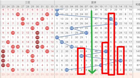 邵老爷大乐透024期：专家推荐07、34质合分析