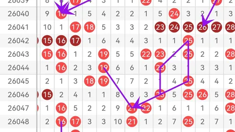 福彩3D第2026054期专家质合分析推荐前区十码