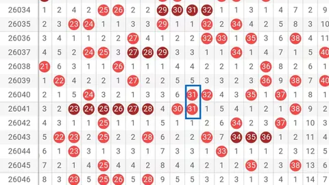2026054期排列三罗文四字谜解析推荐