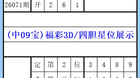 【云端漫步·幸运秘籍】26期3D神预测，独家胆码拖码揭晓，昨日跟单惊喜连连！