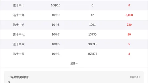 26058期体彩排列3专家推荐：质合分析过滤个十百位杀号